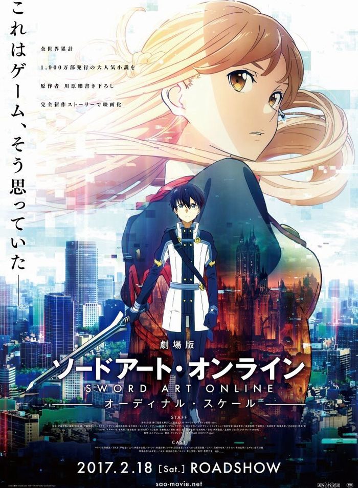 SAO Ordinal Scale SAO Ordinal Scale